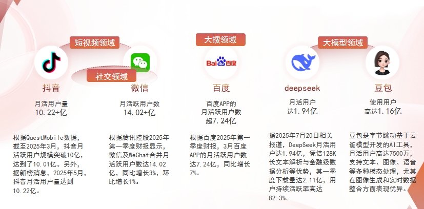 【十堰】中山GEO哪家好？为什么主动优化比被动收录更有效？